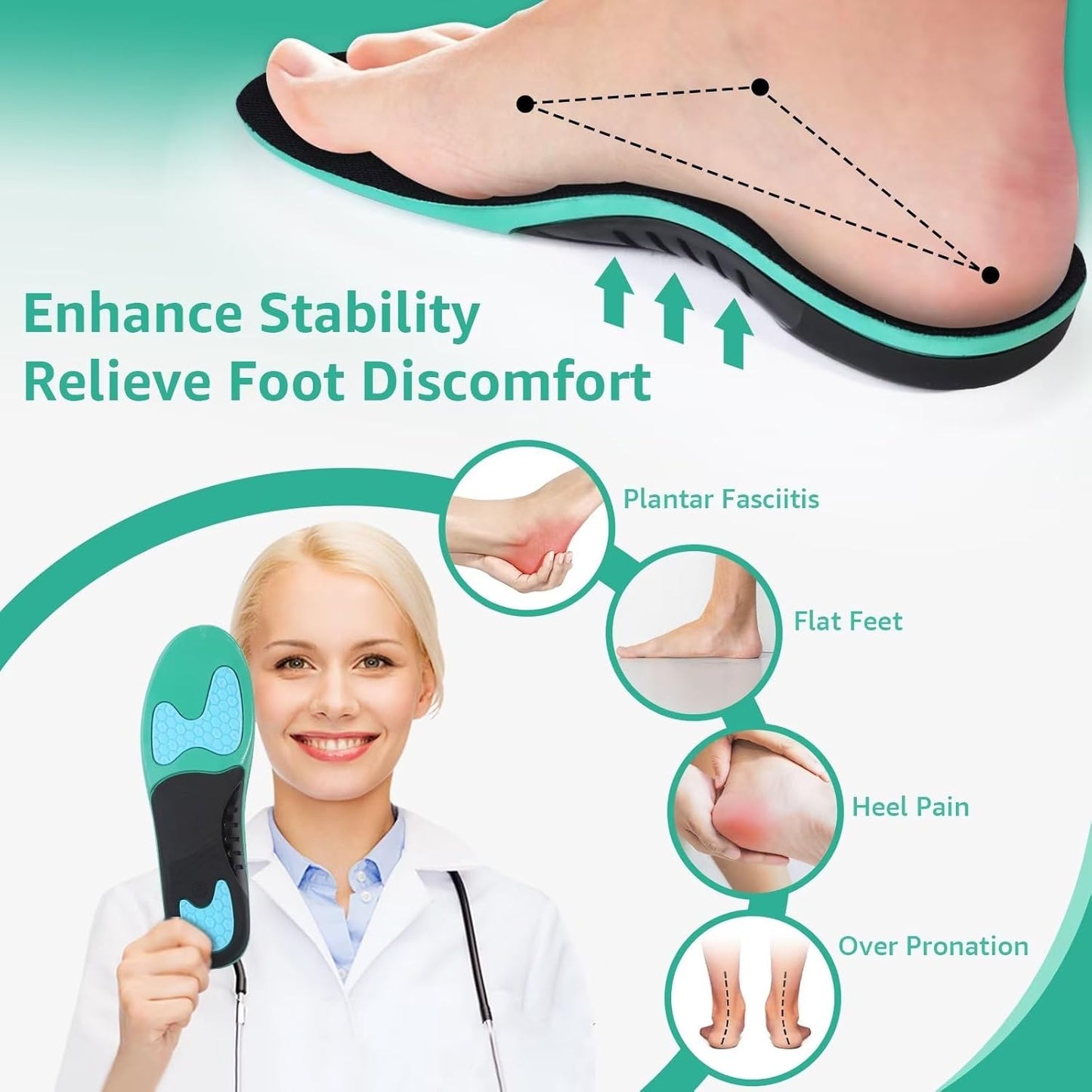 Shock Absorbing Insoles for Ultimate Comfort