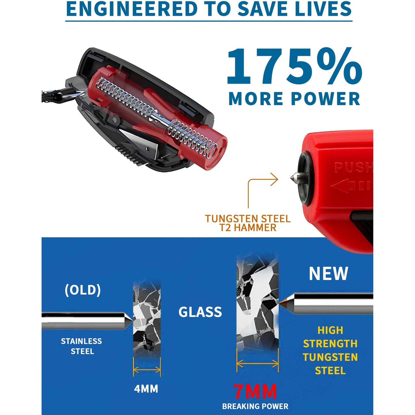 2-in-1 Safety Hammer & Seatbelt Cutter